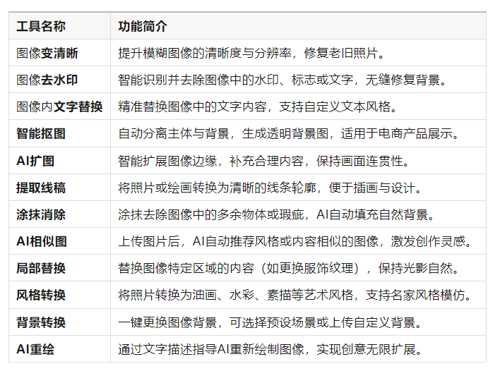功能列表