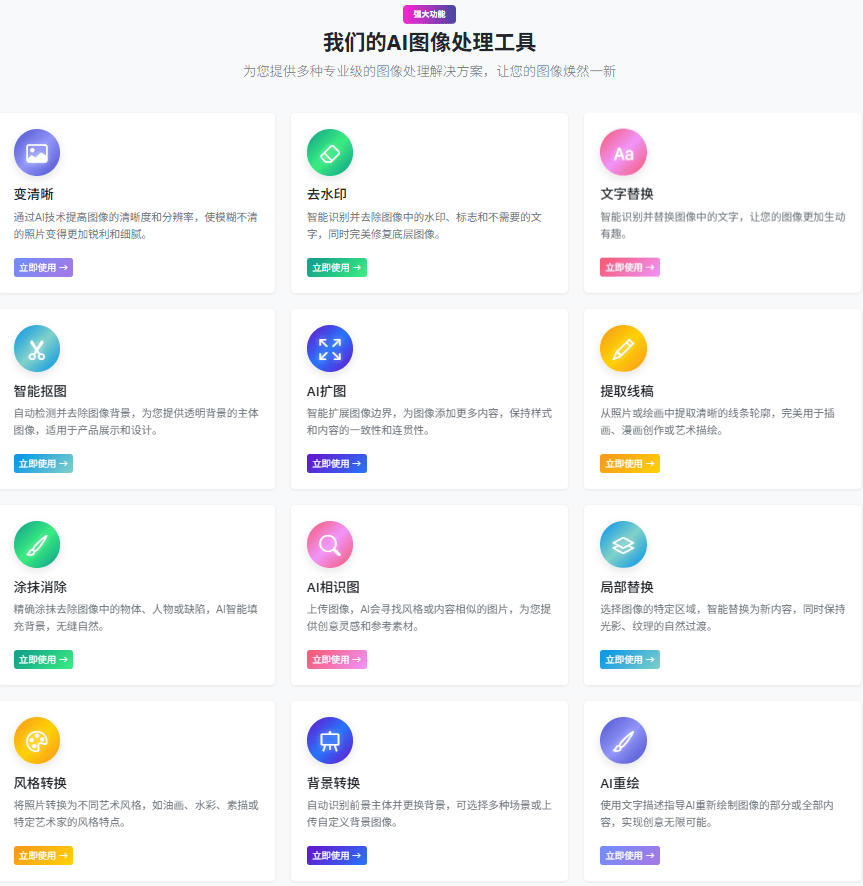 放大对比