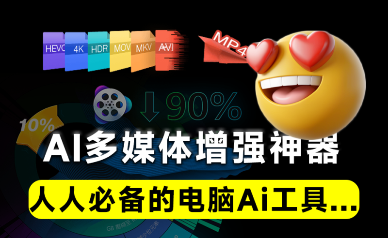 VideoProc Converter AI:4K视频修复、图片放大、全平台下载,一软搞定-理想之家